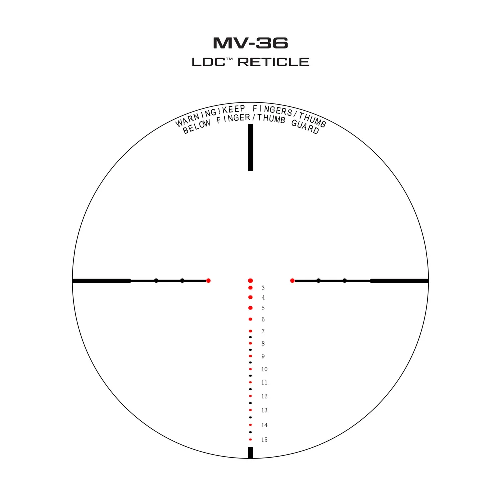 A061678 — 5