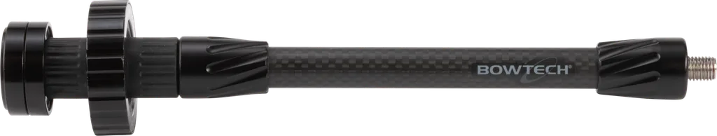 A077095 — 2