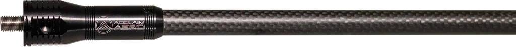 A077523 — 4