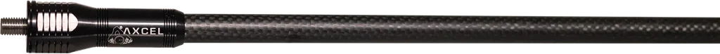 A077523 — 5
